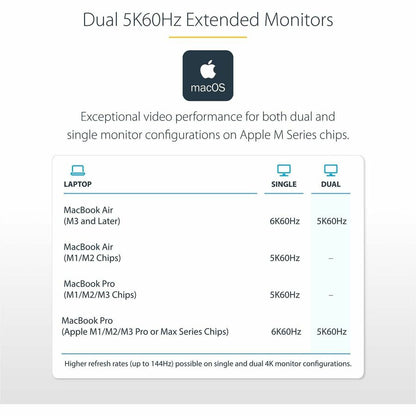 StarTech.com Thunderbolt 4 Multi-Display Docking Station, Quad/Triple/Dual Monitor Dock, 2x HDMI/2x DP, 7x USB Hub, 2.5Gb Ethernet, 98W PD 132N-TB4USB4DOCK