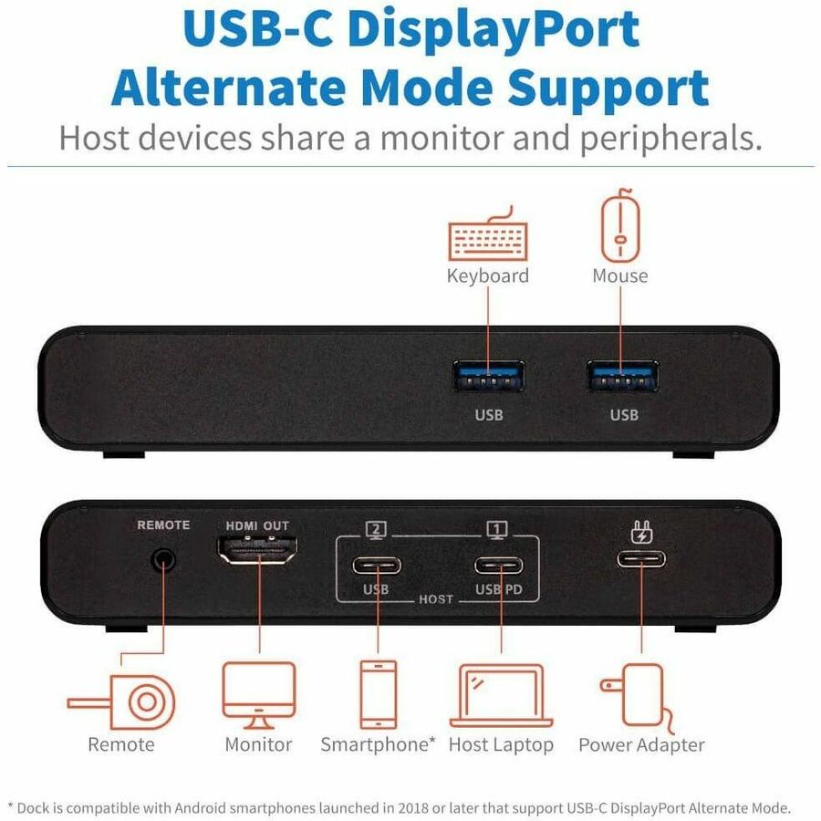 Tripp Lite by Eaton B003-HC2-DOCK1 2-Port USB-C KVM Dock, Black B003-HC2-DOCK1