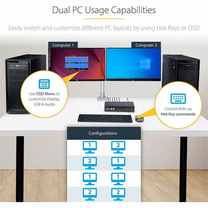 StarTech.com 2-Port Dual-Monitor DisplayPort KVM Switch, RS232 Serial Control, 4K 60Hz, 2x USB 5Gbps Hub Ports, TAA Compliant P2DD46A22-KVM-SWITCH