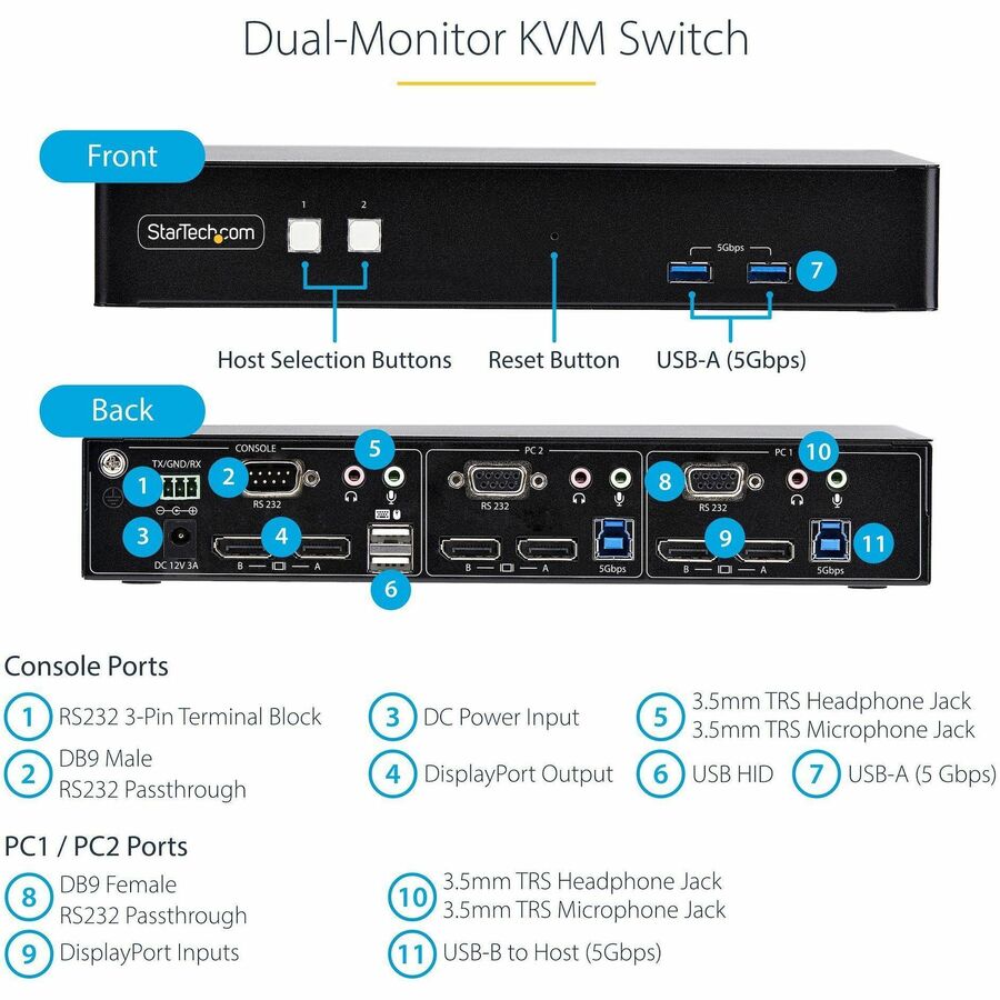 StarTech.com 2-Port Dual-Monitor DisplayPort KVM Switch, RS232 Serial Control, 4K 60Hz, 2x USB 5Gbps Hub Ports, TAA Compliant P2DD46A22-KVM-SWITCH