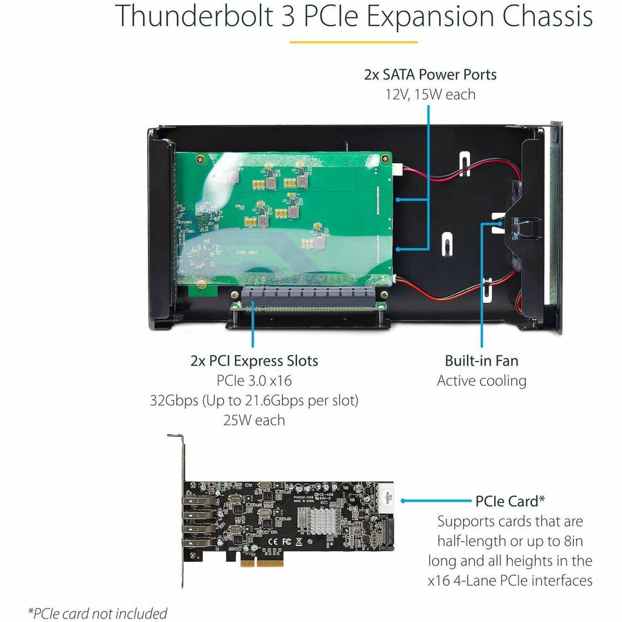 StarTech.com Thunderbolt 3 PCIe Expansion Chassis, Enclosure Box W/Dual PCI-E Slots, External PCIe Slots, 8K/4K Output Via TB3/DP 1.4 Ports 2TBT3-PCIE-ENCLOSURE