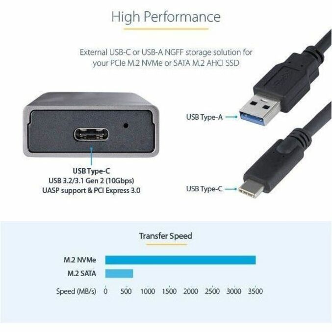 StarTech.com USB-C 10Gbps to M.2 NVMe or M.2 SATA SSD Enclosure, Tool-free M.2 PCIe/SATA SSD Aluminum Enclosure, USB-C & USB-A Host Cables M2-USB-C-NVME-SATA