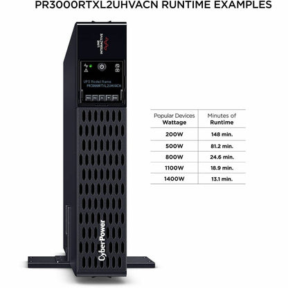 CyberPower New Smart App Sinewave UPS PR3000RTXL2UHVACN 3000VA Tower/rack convertible UPS PR3000RTXL2UHVACN