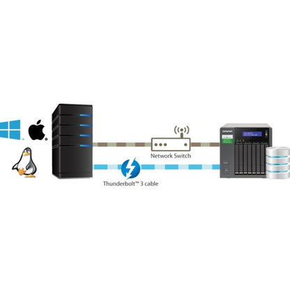 QNAP 8-bay 2.5-inch Thunderbolt 3 NAS with 10GbE Connectivity TVS-882ST3-I7-8G-US