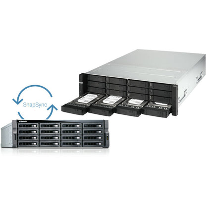 QNAP Dual CPU and Dual OS System for Mission-critical Applications TDS-16489U-SF2-R2-US