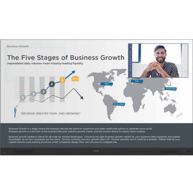 ViewSonic LDP135-151 - 135" Display, 1920 x 1080 Resolution, 600-nit Brightness LDP135-151