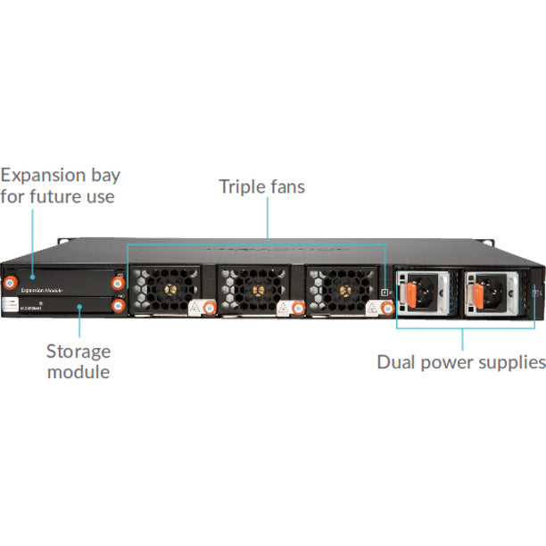 SonicWall NSA 9450 Network Security/Firewall Appliance 01-SSC-3138