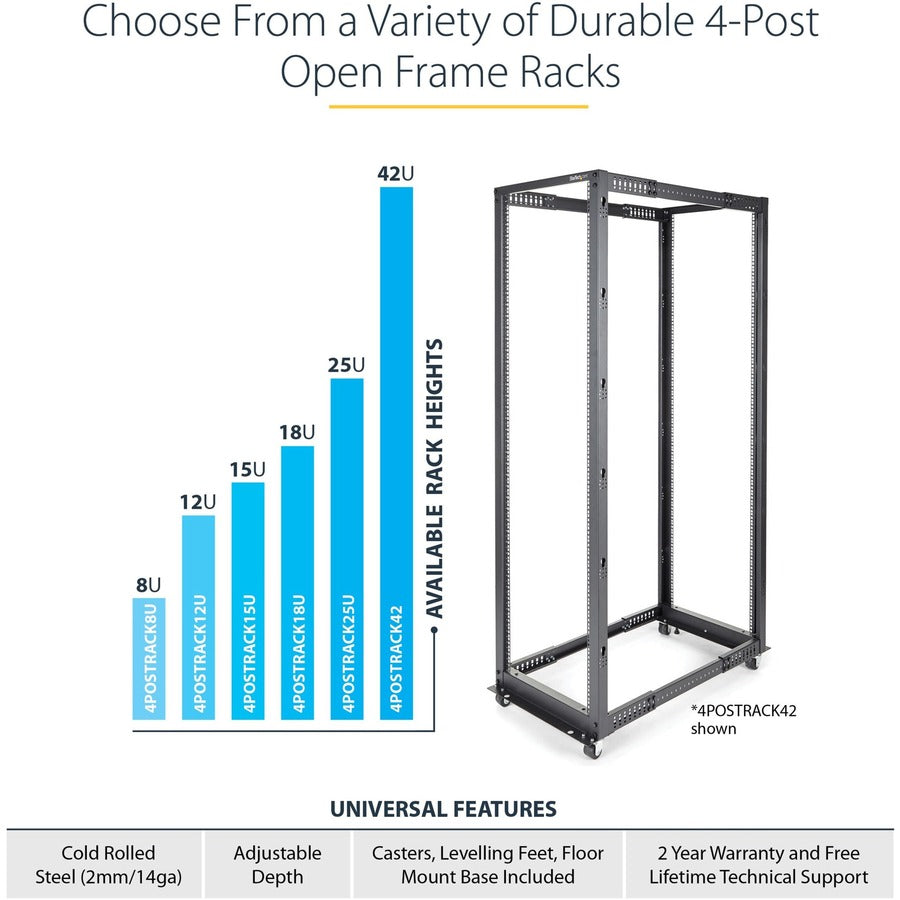 StarTech.com 4-Post 15U Mobile Open Frame Server Rack, 19" Network Rack with Casters, Rolling Rack for Computer/AV/Data/IT Equipment 4POSTRACK15U