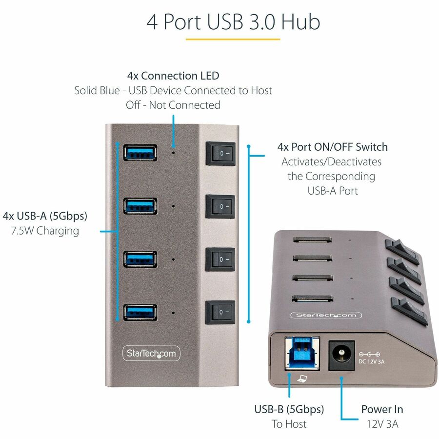 StarTech.com 4-Port Self-Powered USB-C Hub with Individual On/Off Switch, Desktop/Laptop USB-C to USB-A Hub, USB Type C Hub w/Power Supply 5G4AIBS-USB-HUB-NA