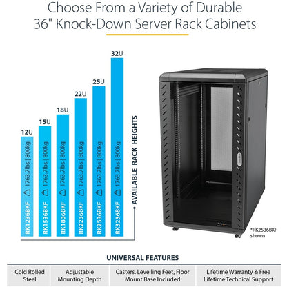 StarTech.com 4-Post 18U Server Rack Cabinet, 19" Data Rack Cabinet for Computer / IT Equipment, Home Network Rack, Half Height Server Rack RK1836BKF