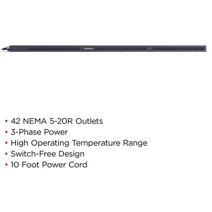 CyberPower PDU13101 42-Outlets PDU PDU13101