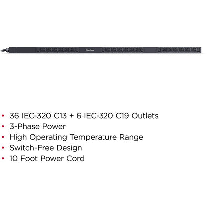 CyberPower PDU13103 42-Outlets PDU PDU13103