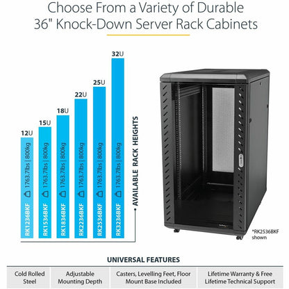 StarTech.com 4-Post 32U Server Rack Cabinet, 19" Data Rack Cabinet for Computer / IT Equipment, Home Network Rack, Half Height Server Rack RK3236BKF