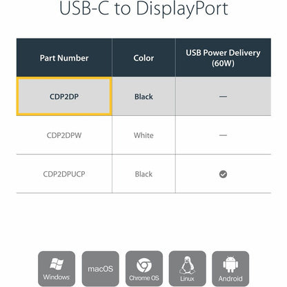 StarTech.com USB C to DisplayPort Adapter 4K 60Hz - USB Type-C to DP 1.4 Monitor Video Converter (DP Alt Mode) - Thunderbolt 3 Compatible CDP2DP