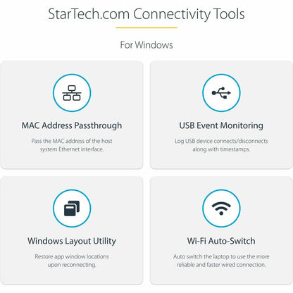 StarTech.com USB C Multiport Adapter, Dual 4K 60Hz HDMI 2.0b, 2x 10Gbps USB Hub, 100W PD Pass-Through, GbE, SD, Mini Dock, Win/Mac 102B-USBC-MULTIPORT