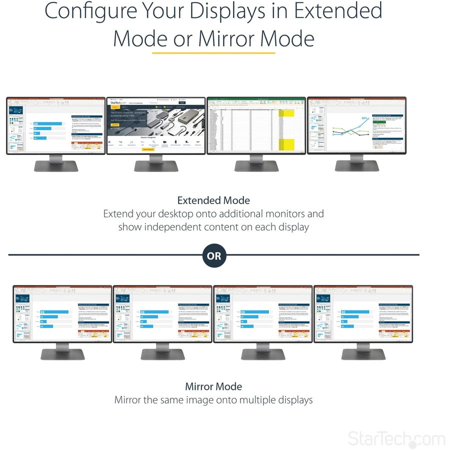 StarTech.com 4-Port Multi Monitor Adapter, Mini DisplayPort 1.2 to DP MST Hub, 4x 1080p, Video Splitter for Extended Desktop Mode, Windows MSTMDP124DP