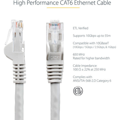 StarTech.com 5ft CAT6 Ethernet Cable - Gray Snagless Gigabit - 100W PoE UTP 650MHz Category 6 Patch Cord UL Certified Wiring/TIA N6PATCH5GR