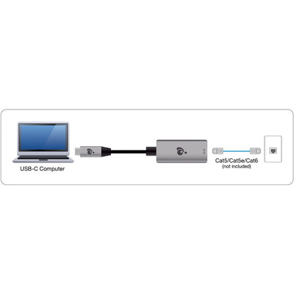 IOGEAR GigaLinq Pro 3.1, USB 3.1 Type-C to Gigabit Ethernet Adapter GUC3C01B