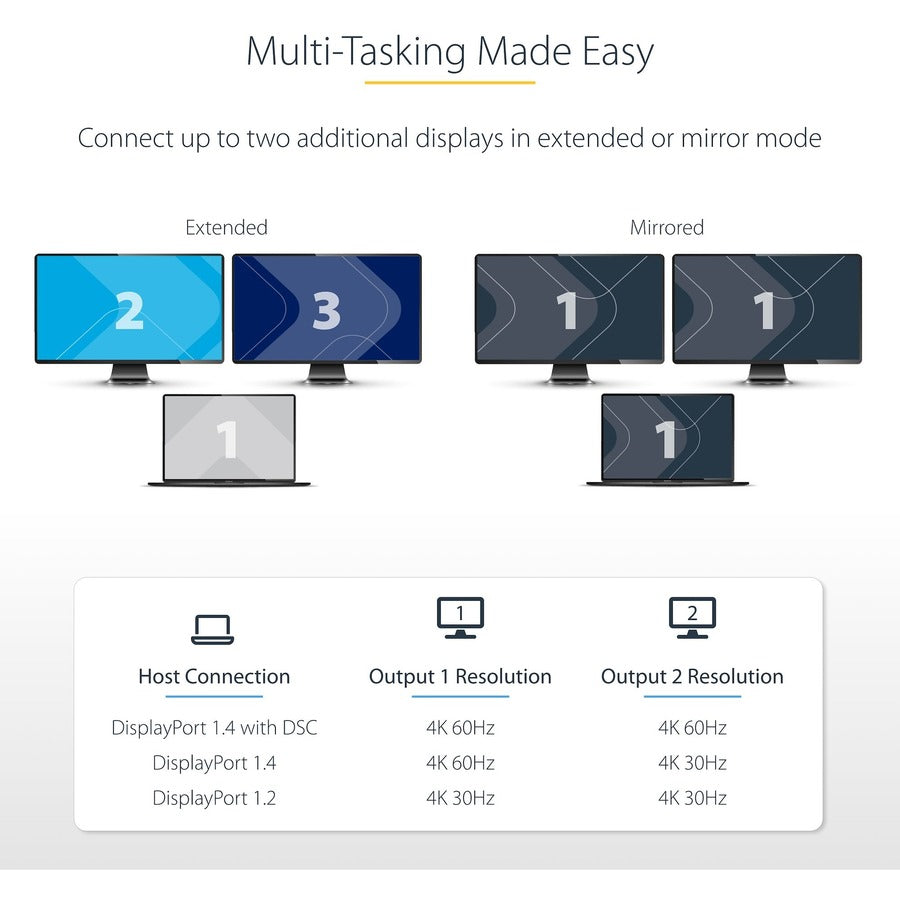 StarTech.com USB-C to Dual HDMI Adapter, USB Type-C Multi-Monitor MST Hub, Dual 4K 60Hz HDMI Laptop Display Extender / Splitter, Windows MST14CD122HD