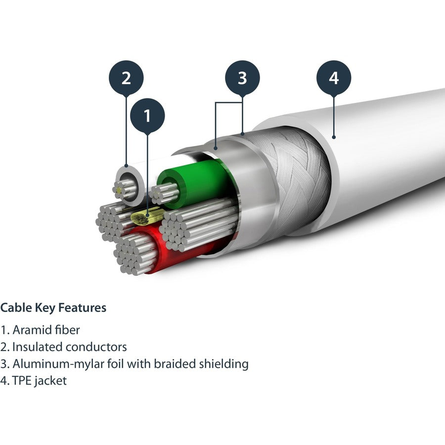 StarTech.com 6 foot/2m Durable White USB-A to Lightning Cable, Rugged Heavy Duty Charging/Sync Cable for Apple iPhone/iPad MFi Certified RUSBLTMM2M