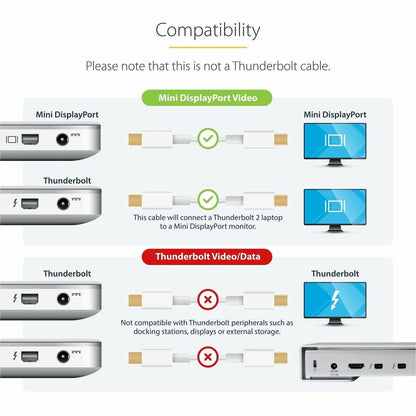 StarTech.com 6ft (2m) Mini DisplayPort Cable, 4K x2K Ultra HD Video, Mini DisplayPort 1.2 Cable, Mini DP Cable for Monitor, White mDP Cord MDPMM2MW