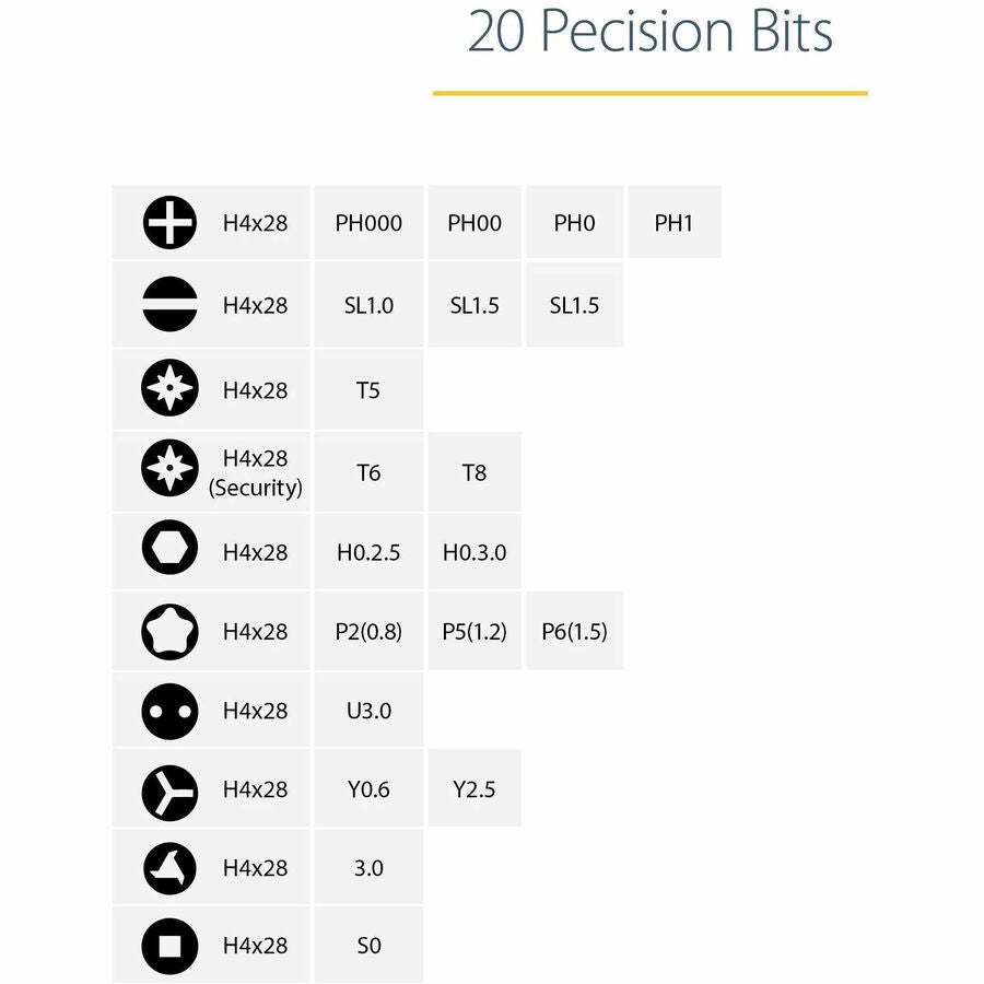 StarTech.com 20-Bit Electric Precision Screwdriver Set, Cordless/Battery Powered, Magnetic Bit Driver Kit for Laptop/Computer/Phone Repair CTK20PCEDRIVE