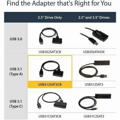 StarTech.com USB 3.1 (10Gbps) Adapter Cable for 2.5" SATA SSD/HDD Drives USB312SAT3CB