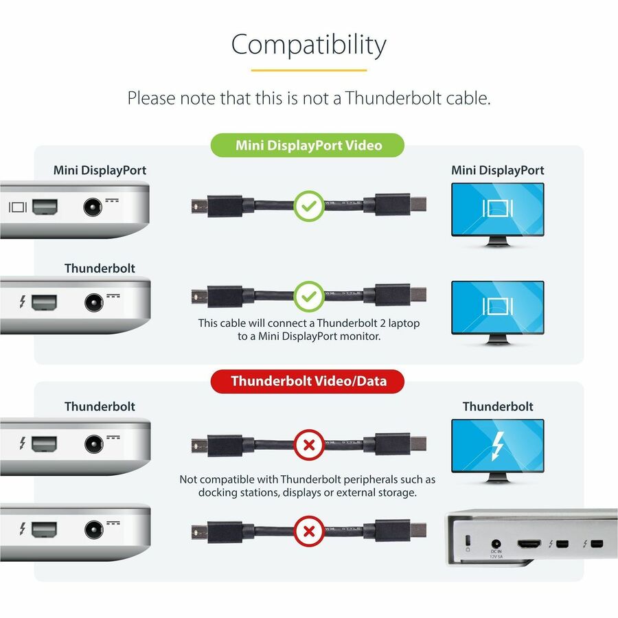 StarTech.com 3 ft Mini DisplayPort 1.2 Cable M/M - Mini DisplayPort 4k MDISPLPORT3