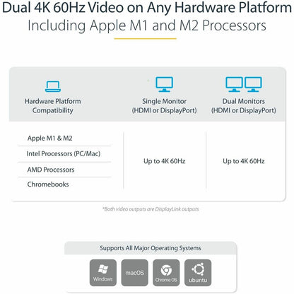 StarTech.com USB-C & USB-A Dock - Hybrid Universal Laptop Docking Station w/ 100W Power Delivery - Dual Monitor 4K 60Hz HDMI & DisplayPort DK30C2DPEP