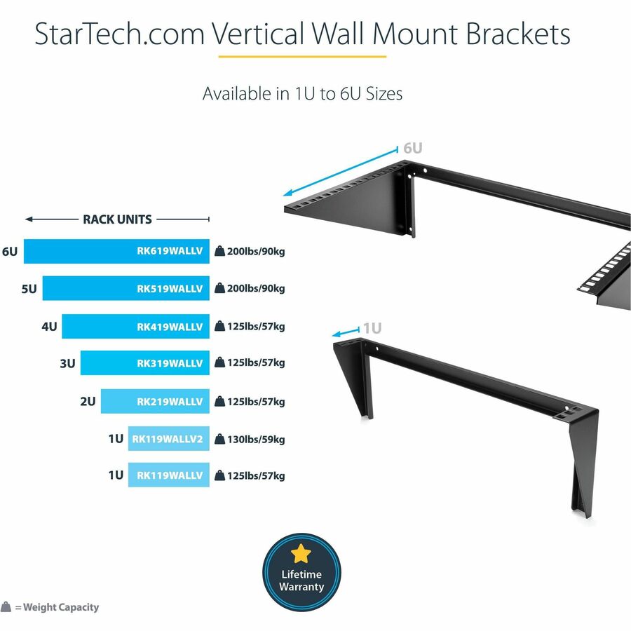 StarTech.com 4U 19in Steel Vertical Wallmount Equipment Rack Bracket RK419WALLV