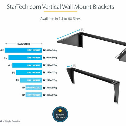 StarTech.com 4U 19in Steel Vertical Wallmount Equipment Rack Bracket RK419WALLV