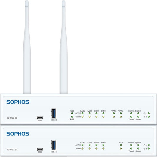 Sophos SD-RED 20 Remote Ethernet Device R20ZTCHMR