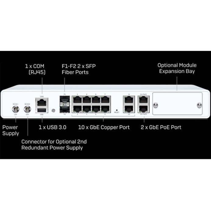 Sophos XGS 126 Network Security/Firewall Appliance IA1C1CSUS