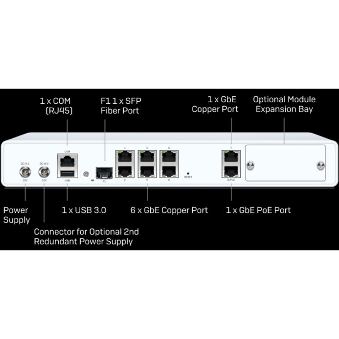 Sophos XGS 116 Network Security/Firewall Appliance IA1B5CSUS