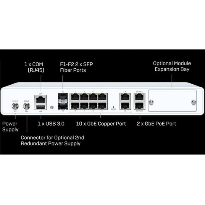 Sophos XGS 126 Network Security/Firewall Appliance XA1CTCHUS