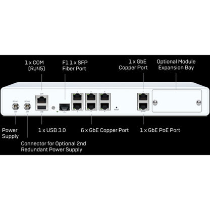 Sophos XGS 116 Network Security/Firewall Appliance JA1B3CSUS