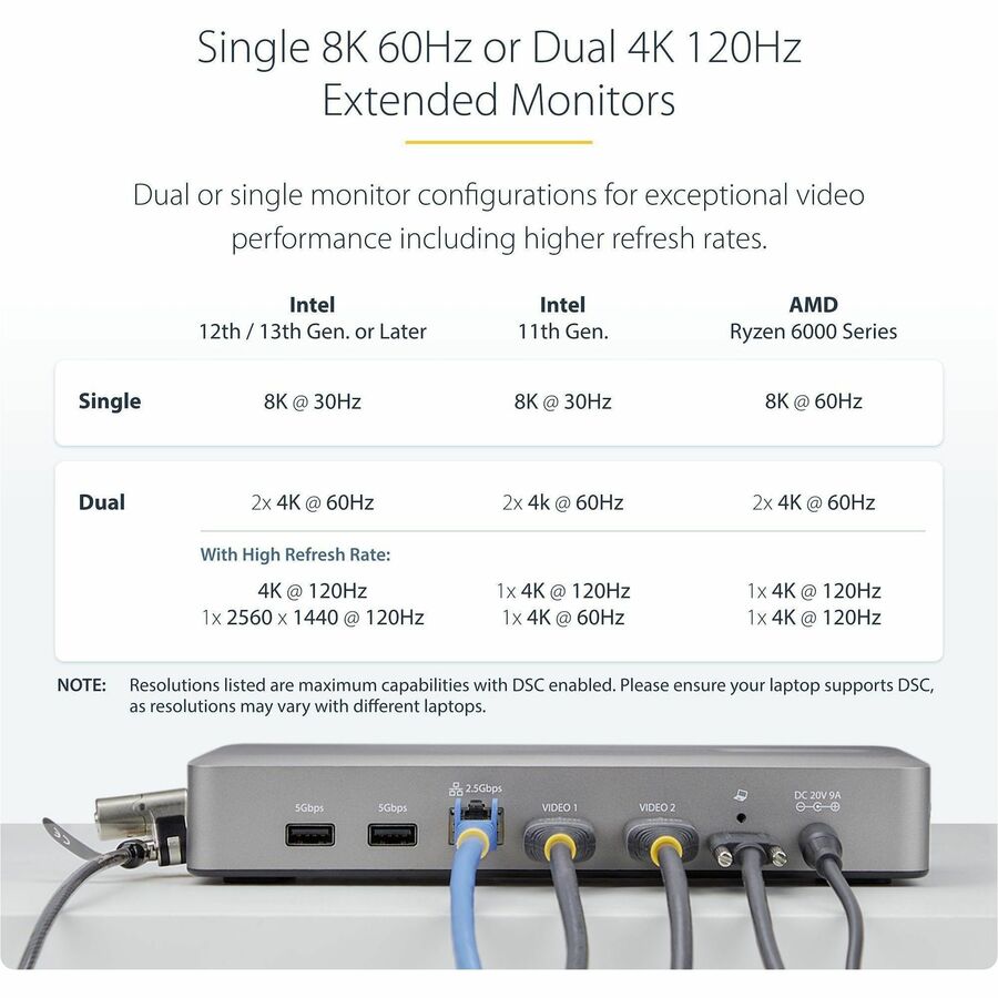 StarTech.com USB4 Docking Station, USB-C 40Gbps, up to Dual 4K 60Hz HDMI, Multi-Monitor Dock, 6-Port USB Hub, 2.5GbE, 100W Power Delivery 155NA-USB4-DOCK