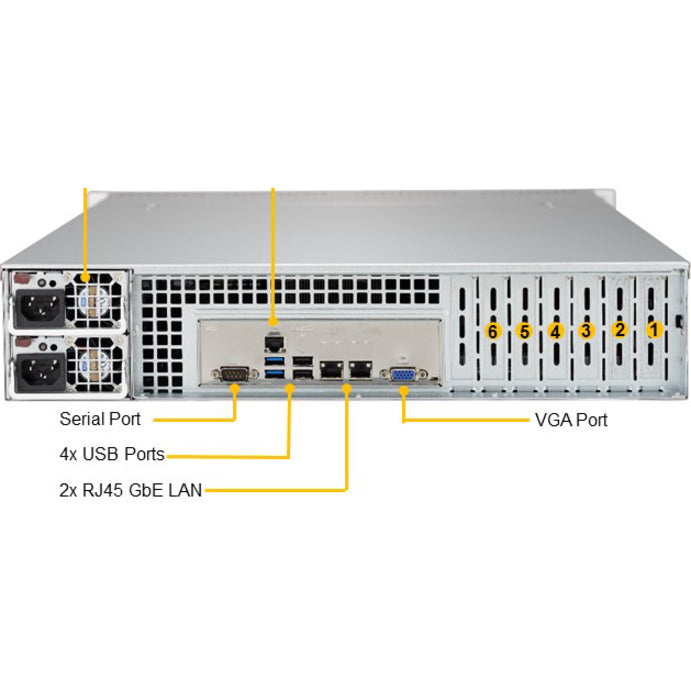 Supermicro A+ Server 2013S-C0R Barebone System - 2U Rack-mountable - Socket SP3 - 1 x Processor Support AS -2013S-C0R