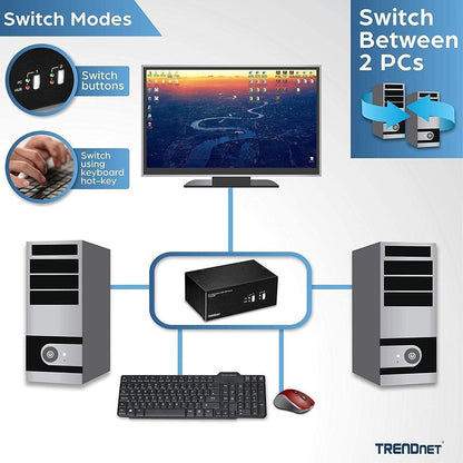 TRENDnet 2-Port Dual Monitor DisplayPort KVM Switch With Audio, 2-Port USB 2.0 Hub, 4K UHD Resolutions Up To 3840 x 2160, Connect Two DisplayPort Monitors, Dual Monitor KVM Switch, Black, TK-240DP TK-240DP