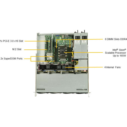 Supermicro SuperServer 5019P-MR Barebone System - 1U Rack-mountable - Socket P LGA-3647 - 1 x Processor Support SYS-5019P-MR