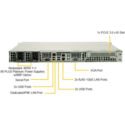 Supermicro SuperServer 5019P-MR Barebone System - 1U Rack-mountable - Socket P LGA-3647 - 1 x Processor Support SYS-5019P-MR