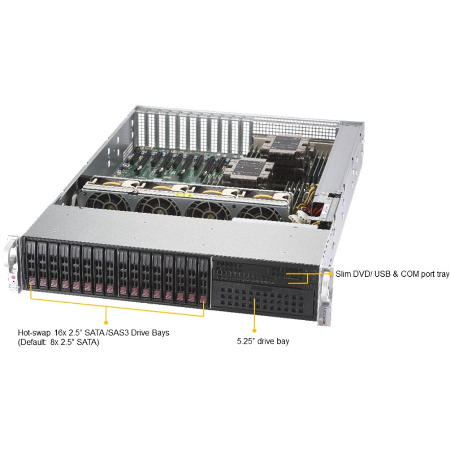 Supermicro SuperServer 2029P-TXRT Barebone System - 2U Rack-mountable - Socket P LGA-3647 - 2 x Processor Support SYS-2029P-TXRT