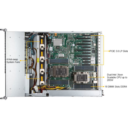 Supermicro SuperServer 2029P-TXRT Barebone System - 2U Rack-mountable - Socket P LGA-3647 - 2 x Processor Support SYS-2029P-TXRT