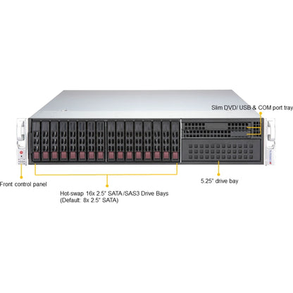 Supermicro SuperServer 2029P-TXRT Barebone System - 2U Rack-mountable - Socket P LGA-3647 - 2 x Processor Support SYS-2029P-TXRT