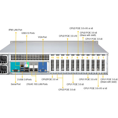 Supermicro SuperServer 2029P-TXRT Barebone System - 2U Rack-mountable - Socket P LGA-3647 - 2 x Processor Support SYS-2029P-TXRT