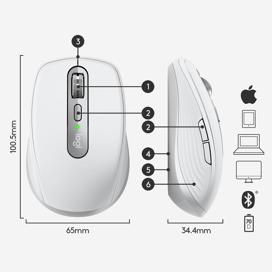 Logitech MX Anywhere 3 for Mac Compact Performance Mouse, Wireless, Comfortable, Ultrafast Scrolling, Any Surface, Portable, 4000DPI, Customizable Buttons, USB-C, Bluetooth, Apple Mac, iPad, Pale Gray 910-005899