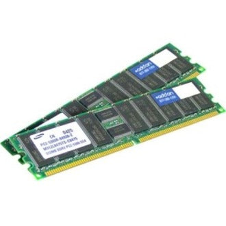 AddOn FACTORY ORIGINAL 8GB (2x4GB) DDR2 667MHZ DR DIMM F/HP 397415-S21-AM