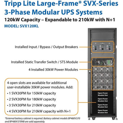 Tripp Lite by Eaton SmartOnline SVX SVX120KL 210KVA Tower UPS SVX120KL