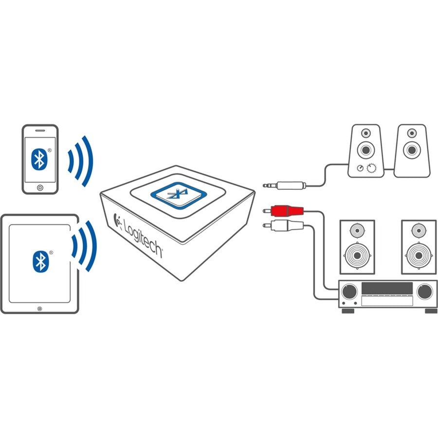 Logitech Bluetooth Audio Adapter 980-000910