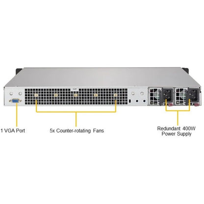 Supermicro SuperServer 1019D-FRN5TP 1U Rack-mountable Server - Intel Xeon D-2146NT 2.30 GHz - Serial ATA/600 Controller SYS-1019D-FRN5TP